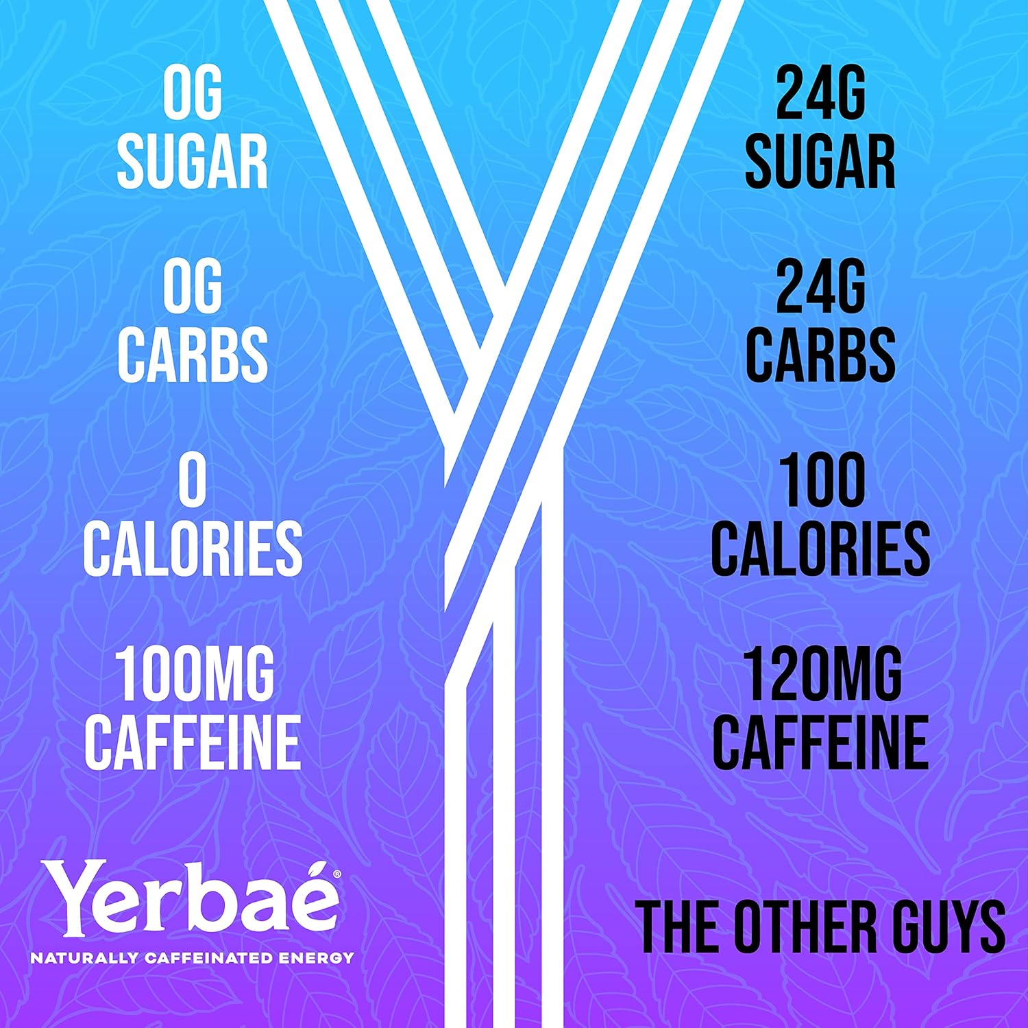 Yerbaé Energy Seltzer - Variety Performance Pack, 0 Sugar, 0 Calories, 0 Carbs. Yerbae is Energized by Yerba Mate, Naturally Caffeinated & Plant-Based, Healthy Alternative to Coffee and Sugary Sodas, 12oz cans (12 Pack)
